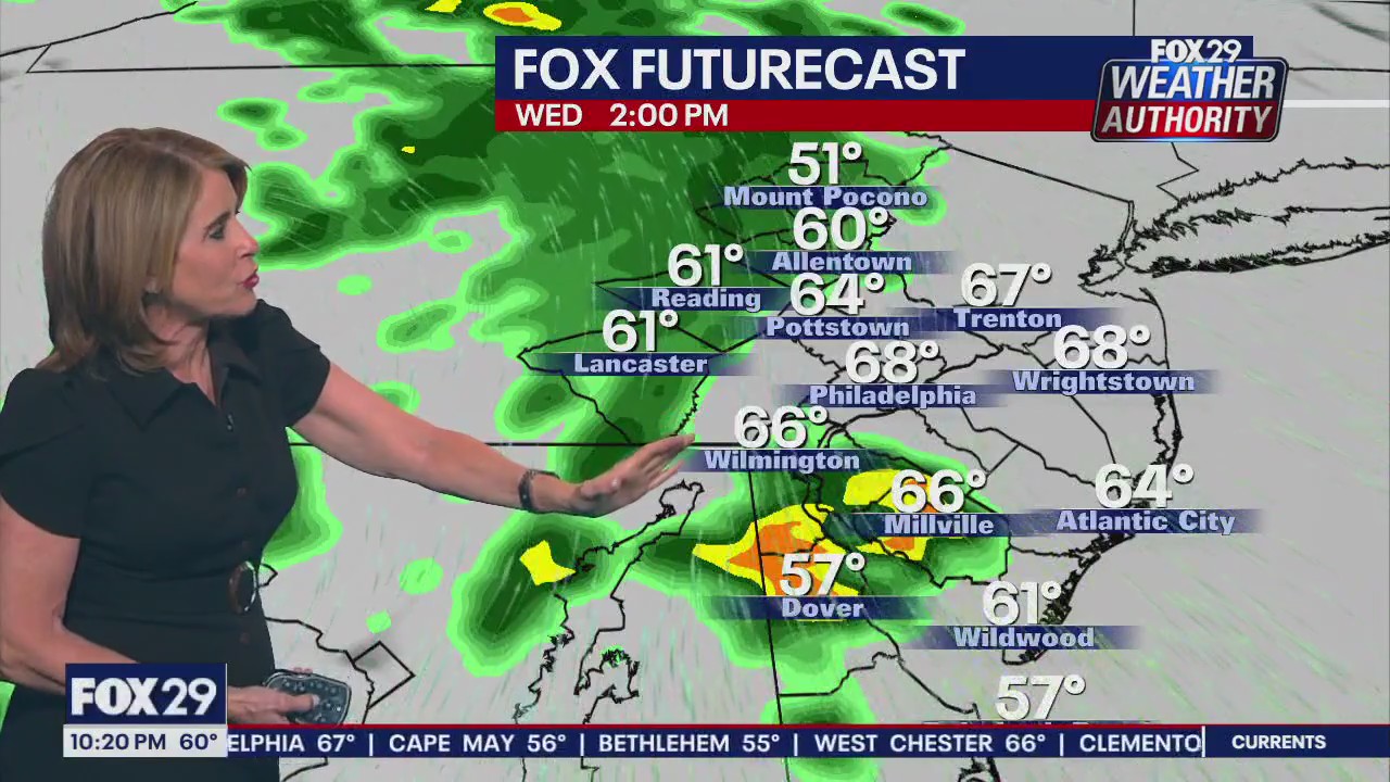 Weather Authority: 10 p.m. Tuesday forecast