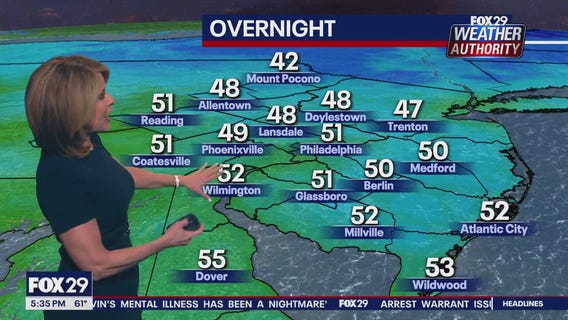 Weather Authority: 5 p.m. Wednesday forecast