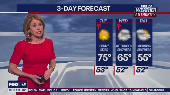 Weather Authority: Monday night forecast