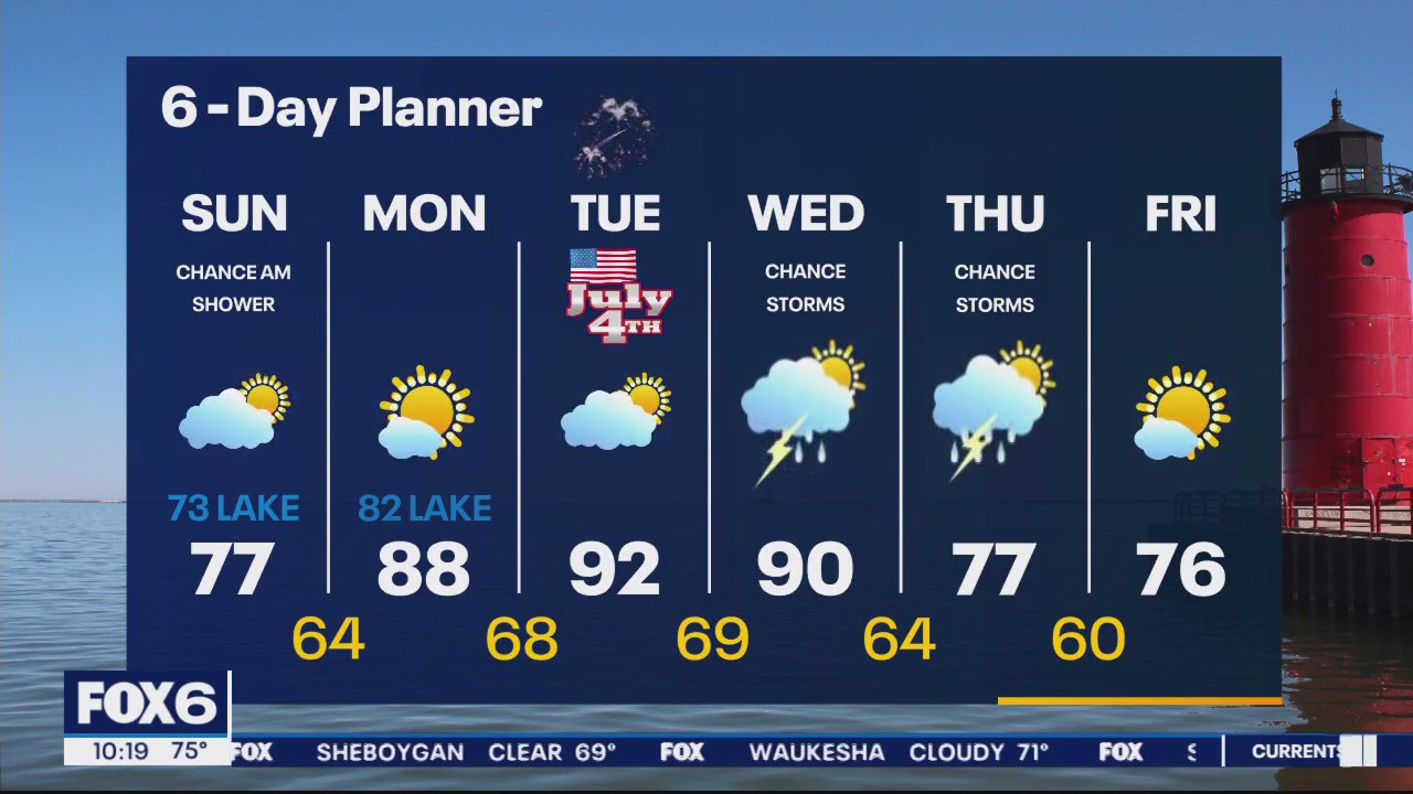 Weather Webcast with Meteorologist Eric Manges