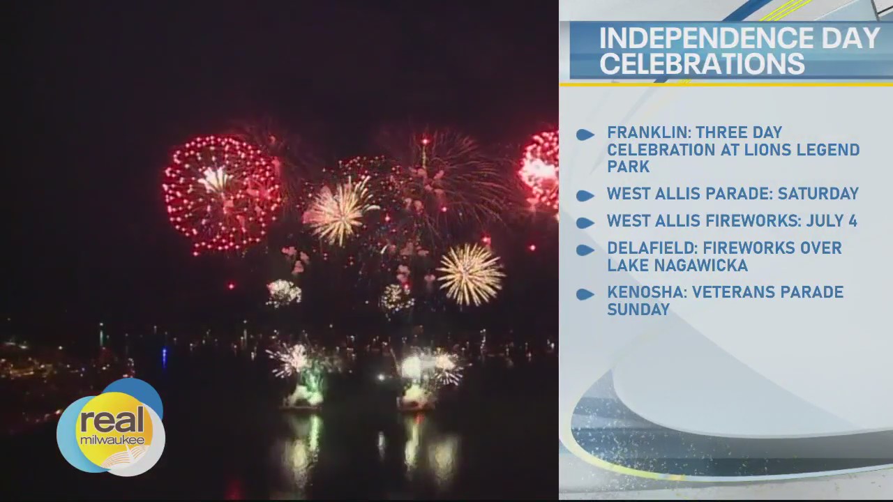 Holiday travel, boat safety, fireworks safety in The Bubbler on June 30, 2023