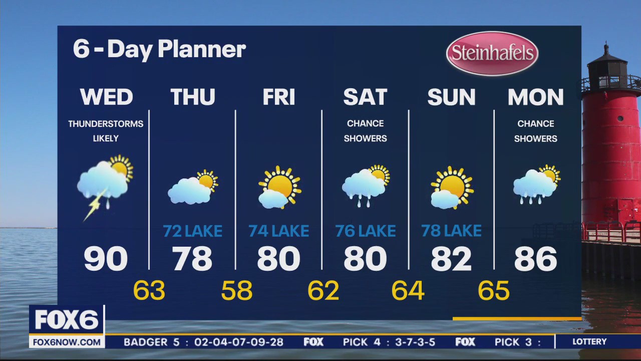 Weather webcast with Rob Haswell