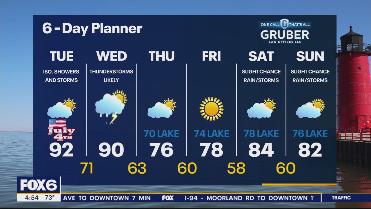 Weather webcast with Rob Haswell