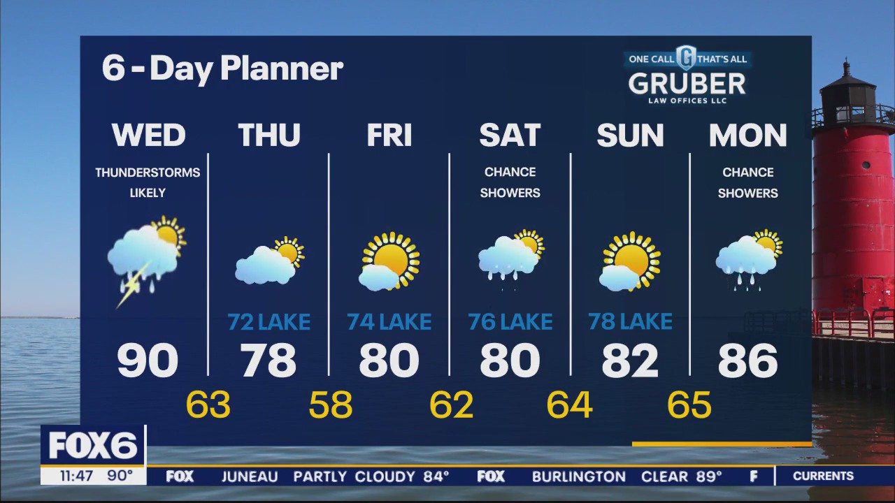 Weather webcast with Eric Manges