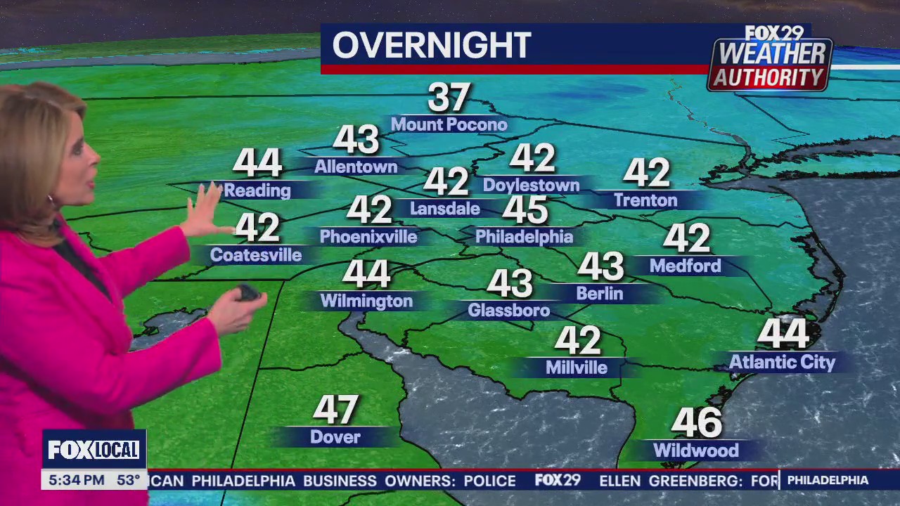 Weather Authority: 5 p.m. Thursday forecast