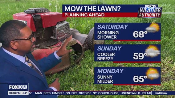 Weather Authority: 10 p.m. Friday forecast