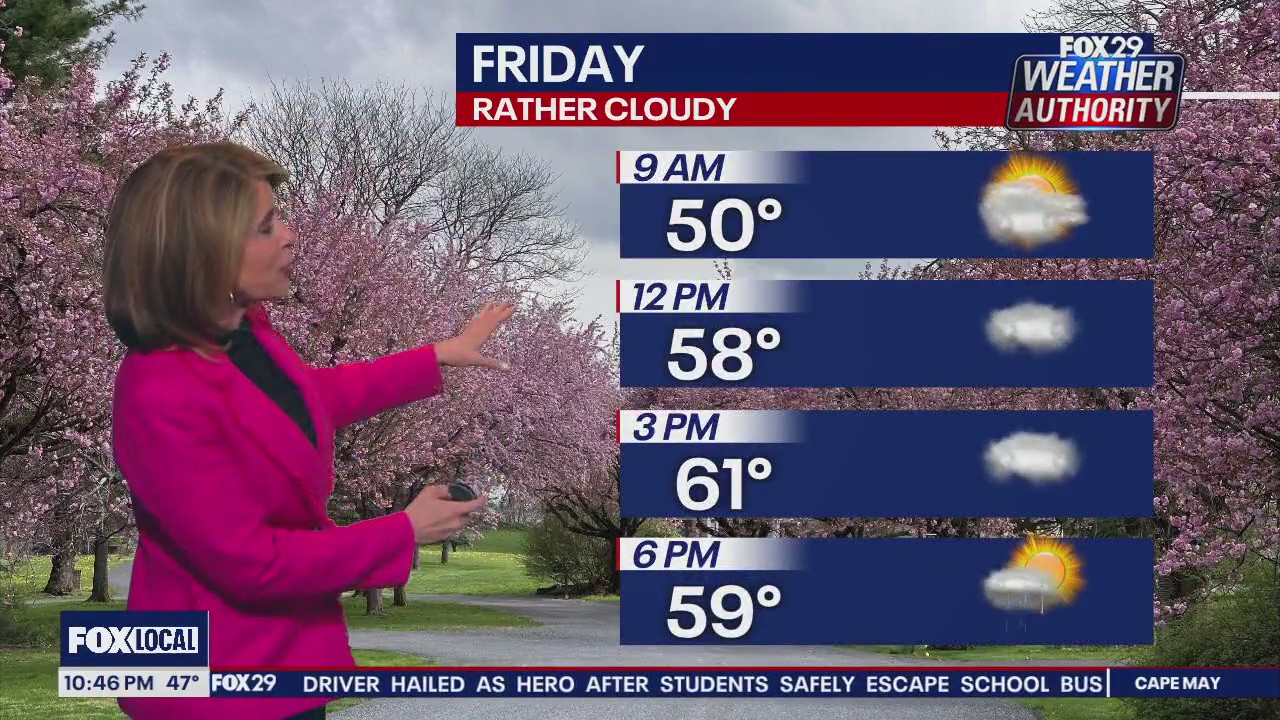Weather Authority: 10 p.m. Thursday forecast