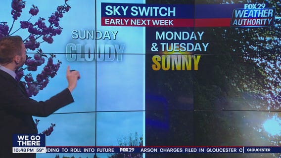 Weather Authority: 10 p.m. Saturday forecast