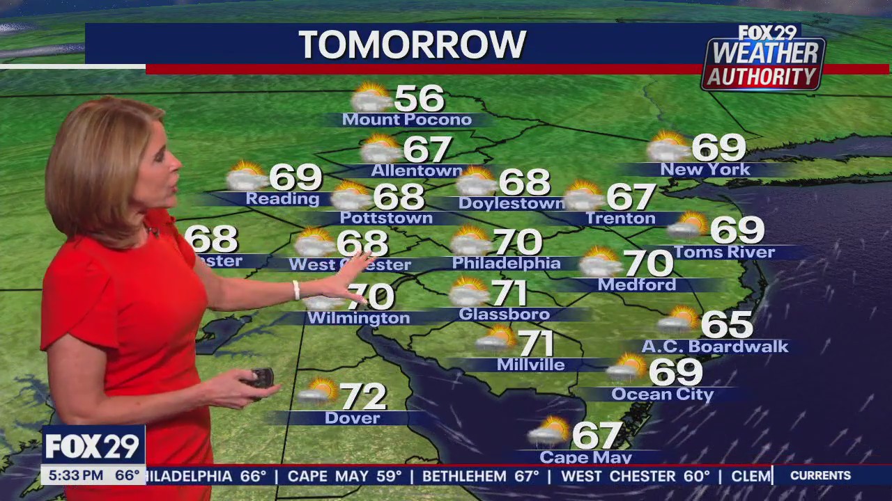 Weather Authority: 5 p.m. Tuesday forecast