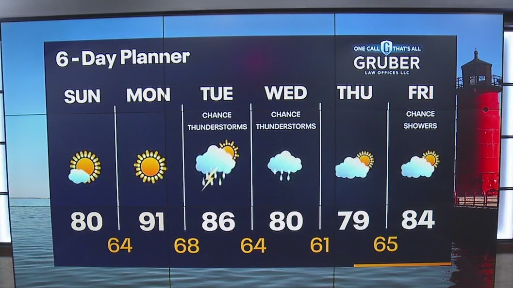 Weather Webcast with Meteorologist Lisa Michaels