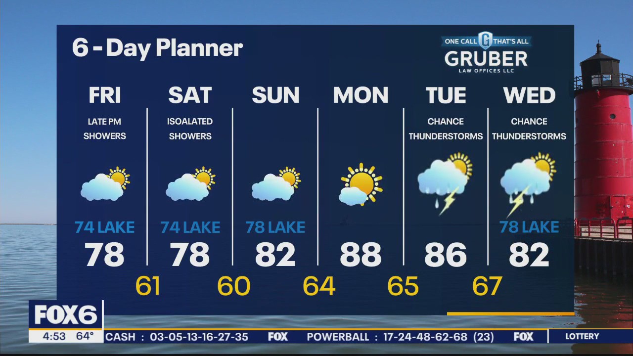 Weather webcast with Rob Haswell