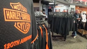 Milwaukee Harley-Davidson's future
