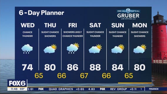 Weather Webcast with Meteorologist Eric Manges