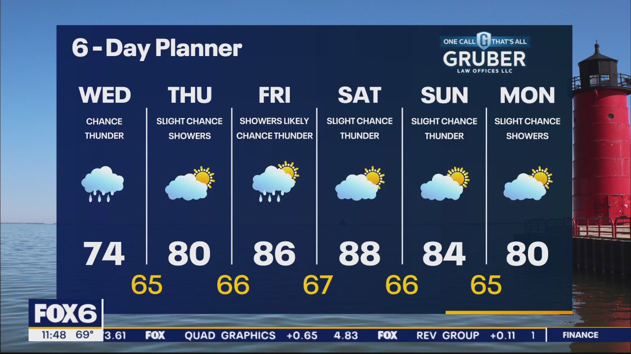 Weather Webcast with Meteorologist Eric Manges