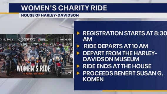 Harley-Davidson Women's Charity Ride