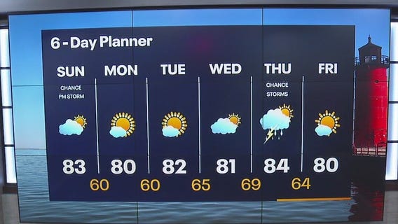 Weather Webcast with Meteorologist Lisa Michaels