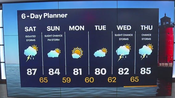 Weather Webcast with Meteorologist Lisa Michaels