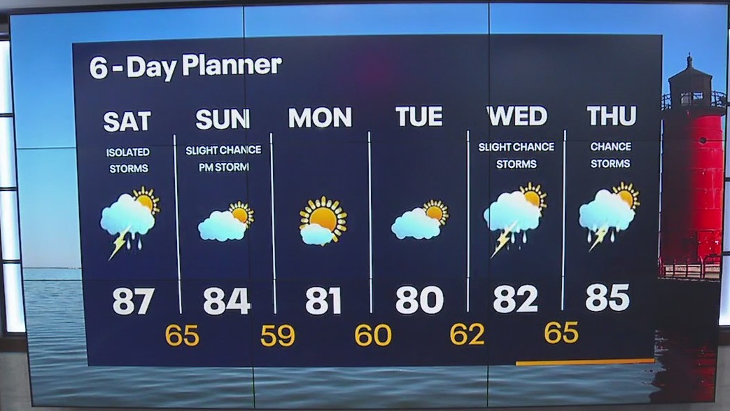 Weather Webcast with Meteorologist Lisa Michaels