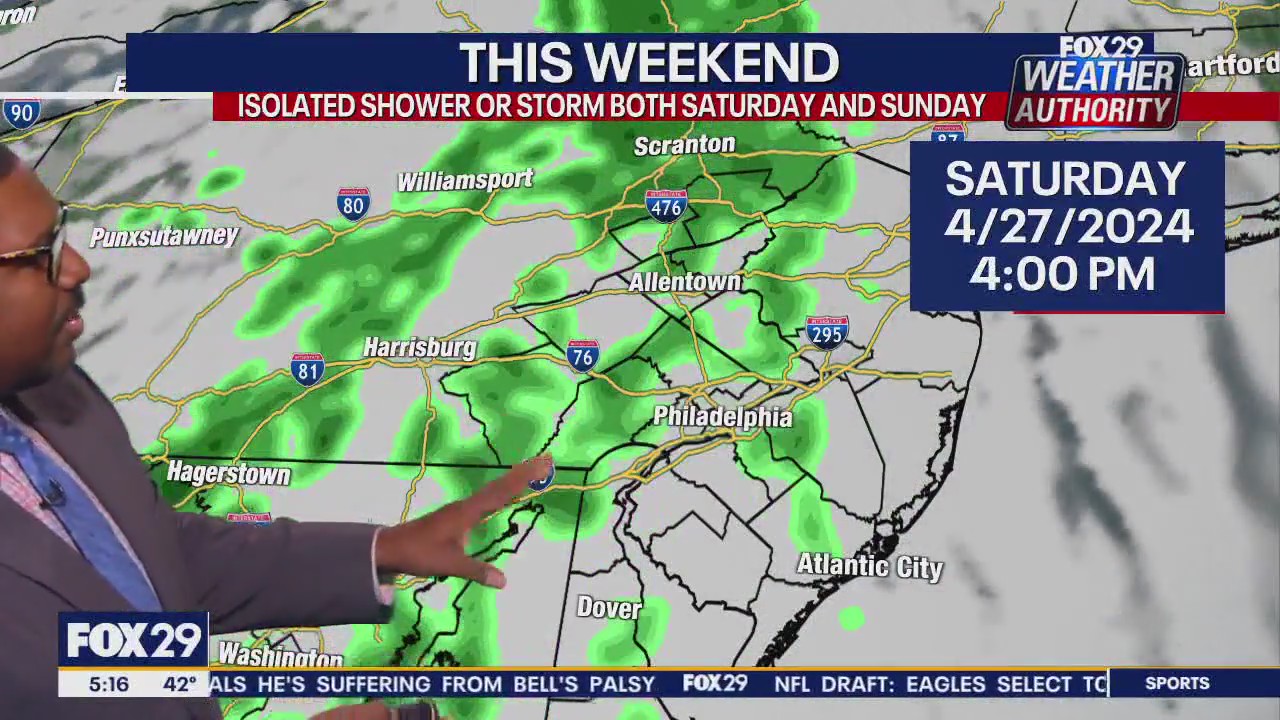 Weather Authority: Friday morning forecast