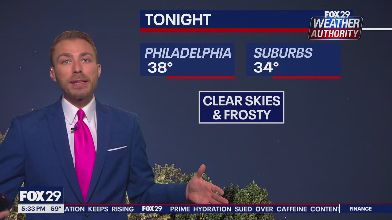 Weather Authority: 5 p.m. Thursday forecast