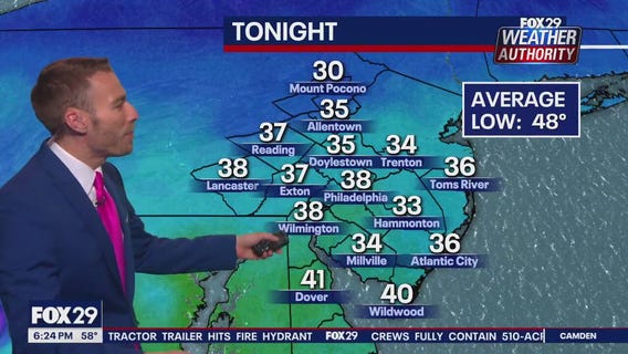 Weather Authority: 6 p.m. Thursday forecast