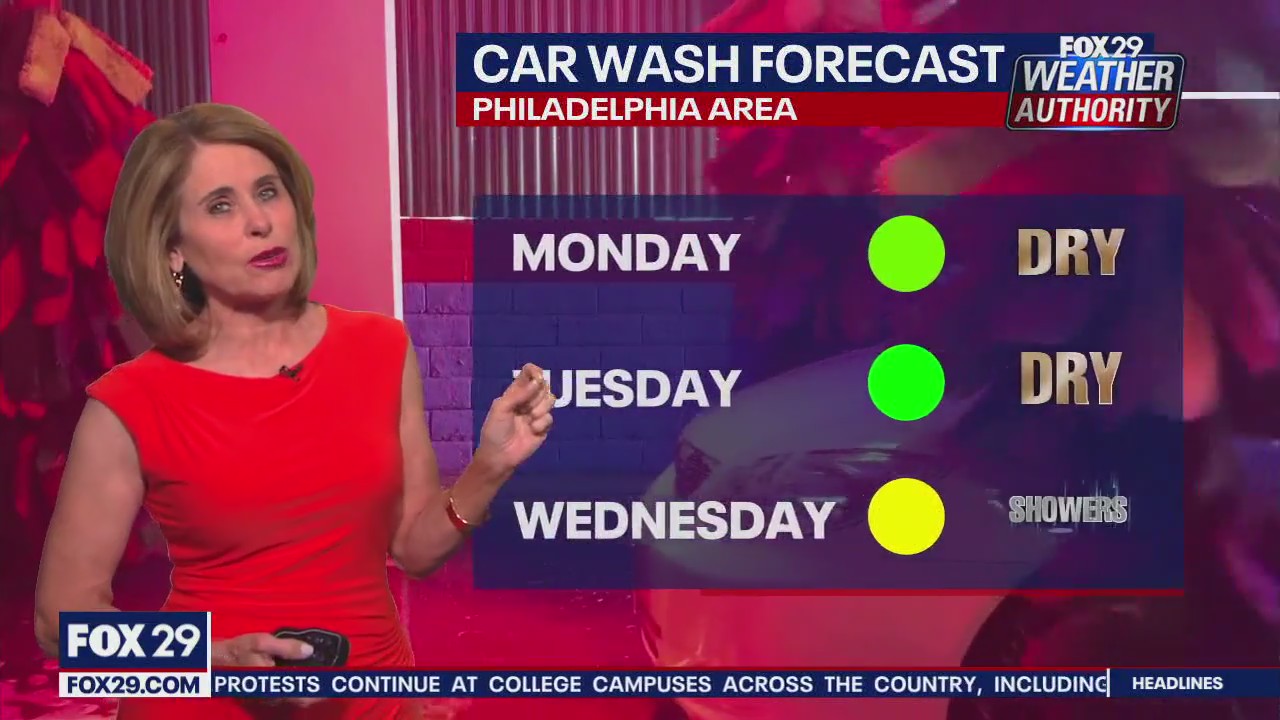 Weather Authority: Sunday night forecast