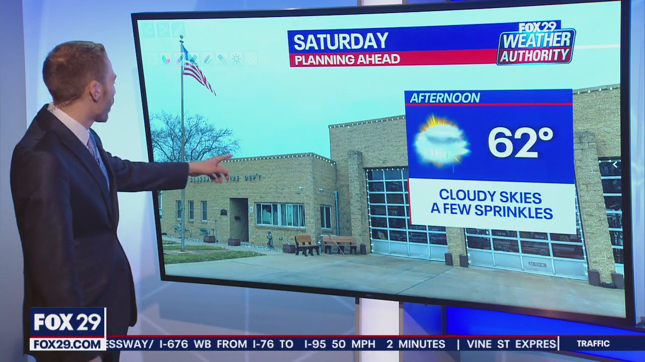 Weather Authority: 11 p.m. Friday forecast