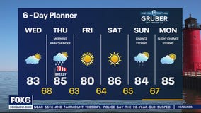 Weather Webcast with Meteorologist Eric Manges