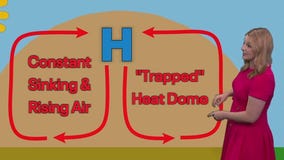 What is a heat dome?