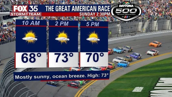 We Love Florida Forecast: Daytona 500 outlook