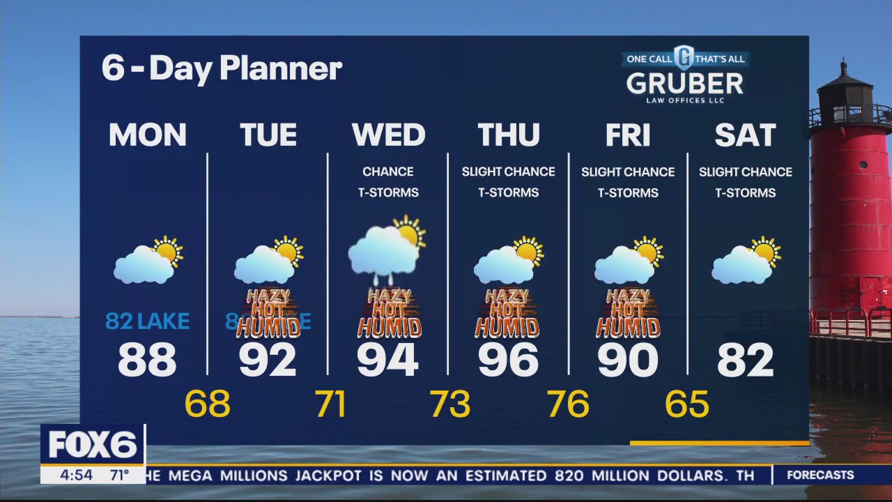 Weather webcast with Rob Haswell