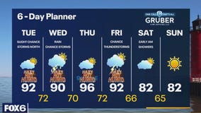 Weather webcast with Rob Haswell