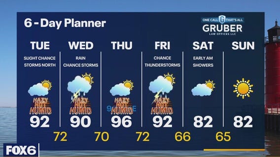 Weather webcast with Rob Haswell