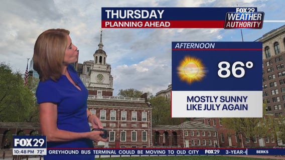 Weather Authority: 10 p.m. Tuesday forecast