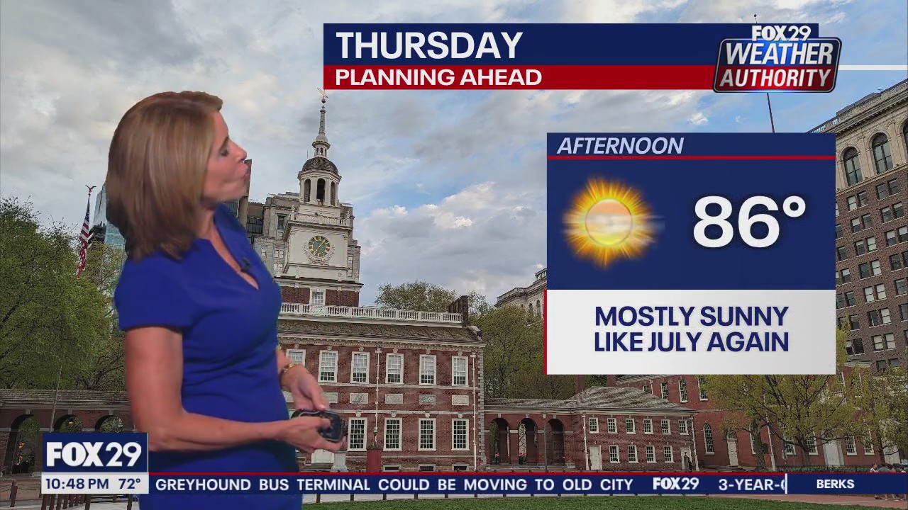 Weather Authority: 10 p.m. Tuesday forecast