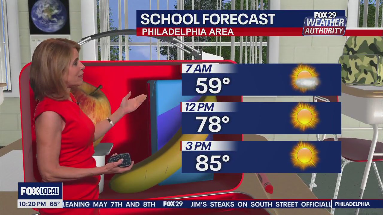 Weather Authority: 10 p.m. Wednesday forecast
