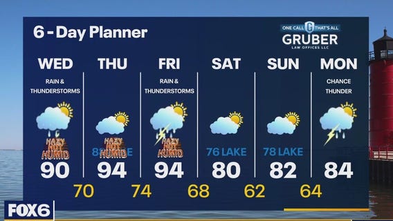 Weather webcast with Rob Haswell