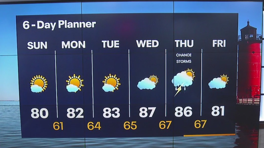 Weather Webcast with Meteorologist Lisa Michaels