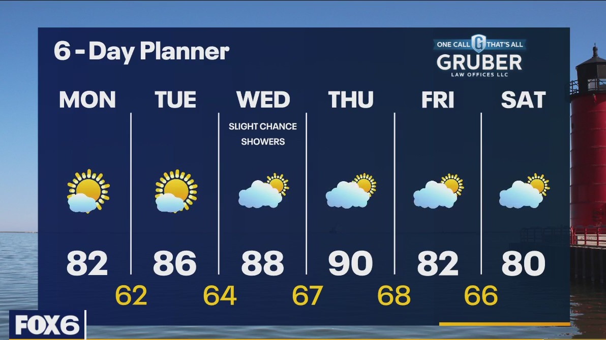 Weather webcast with Rob Haswell