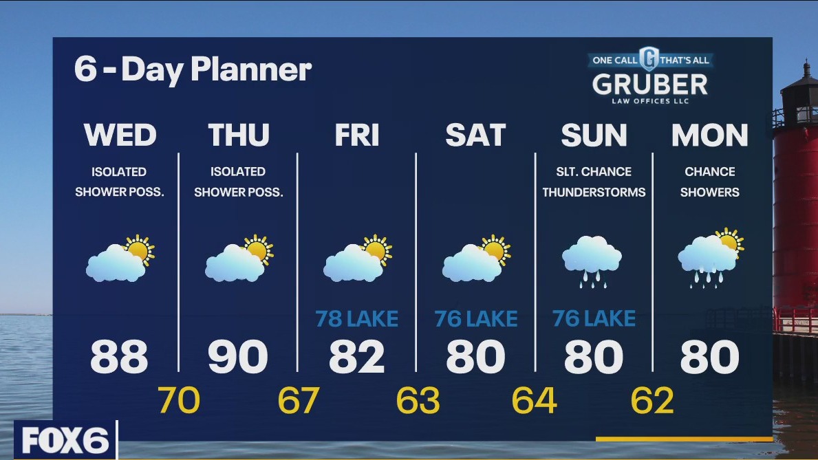Weather webcast with Rob Haswell