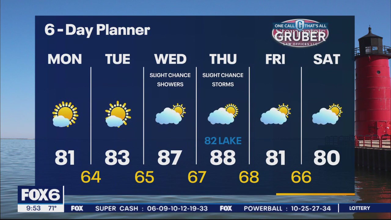 Weather Webcast with Meteorologist Eric Manges