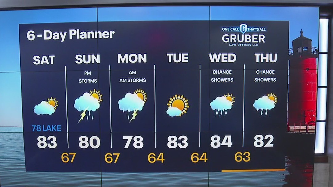 Weather Webcast with Meteorologist Lisa Michaels