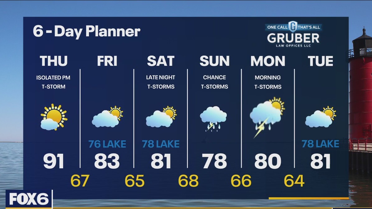 Weather webcast with Eric Manges