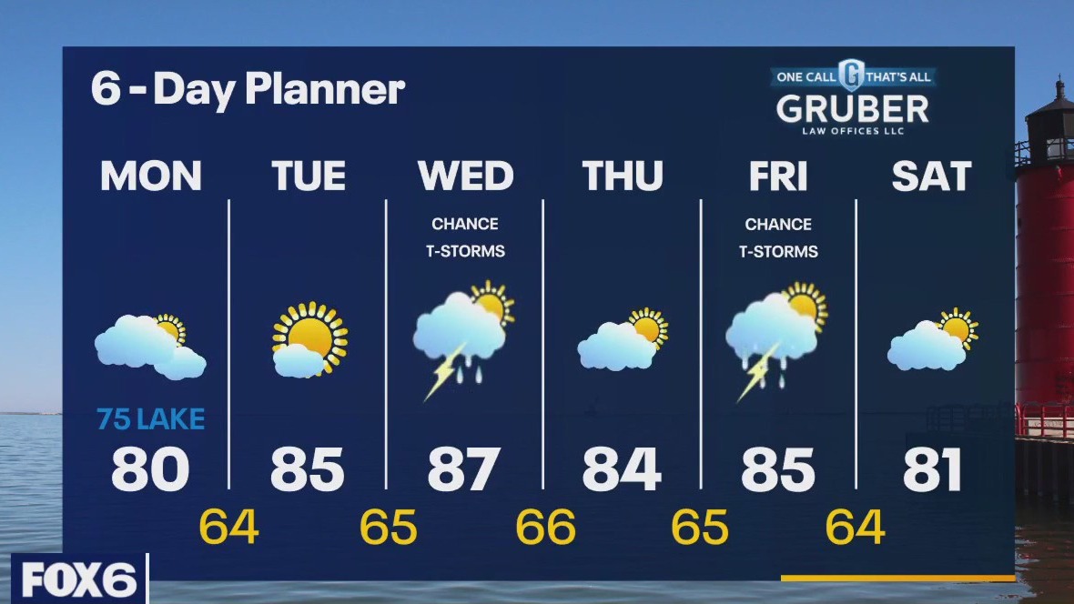 Weather webcast with Lisa Michaels