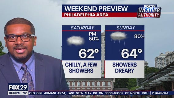 Weather Authority: Thursday night forecast