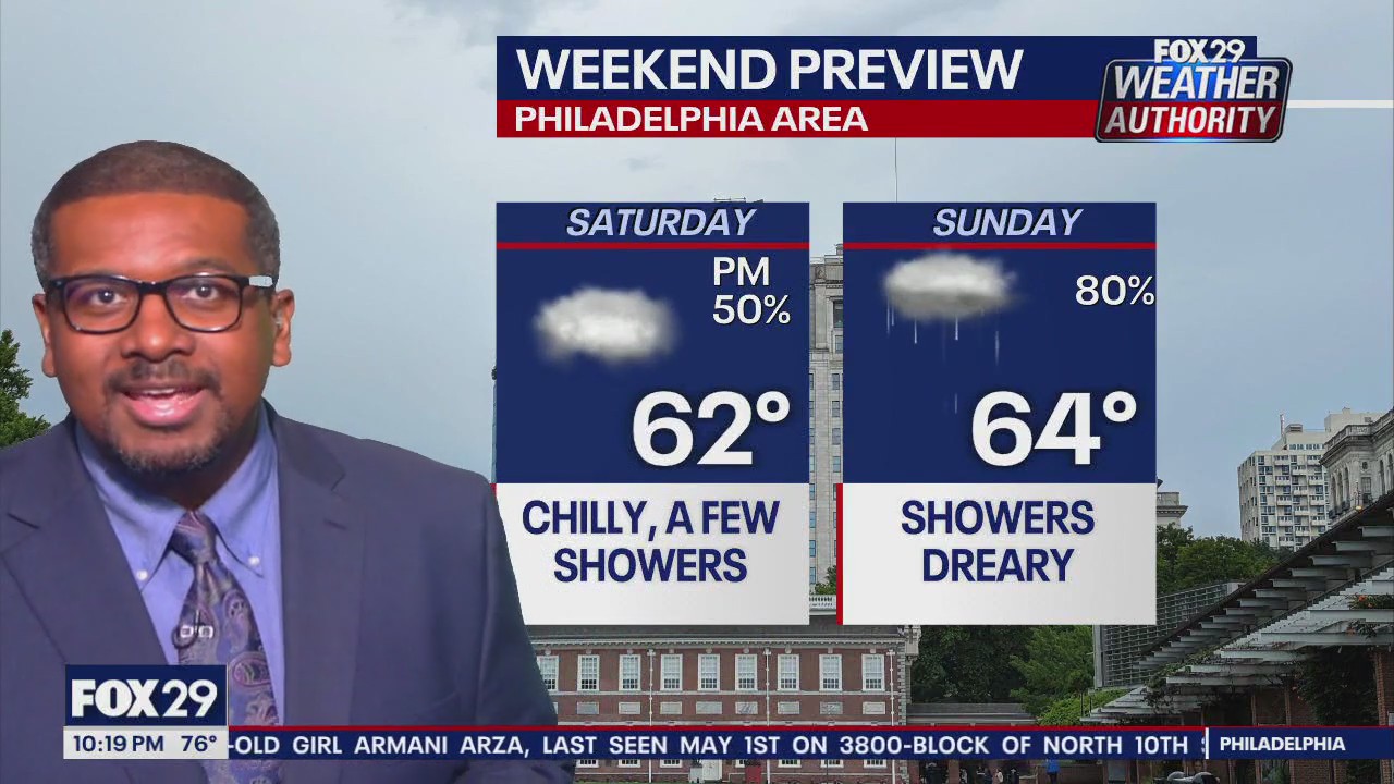 Weather Authority: Thursday night forecast