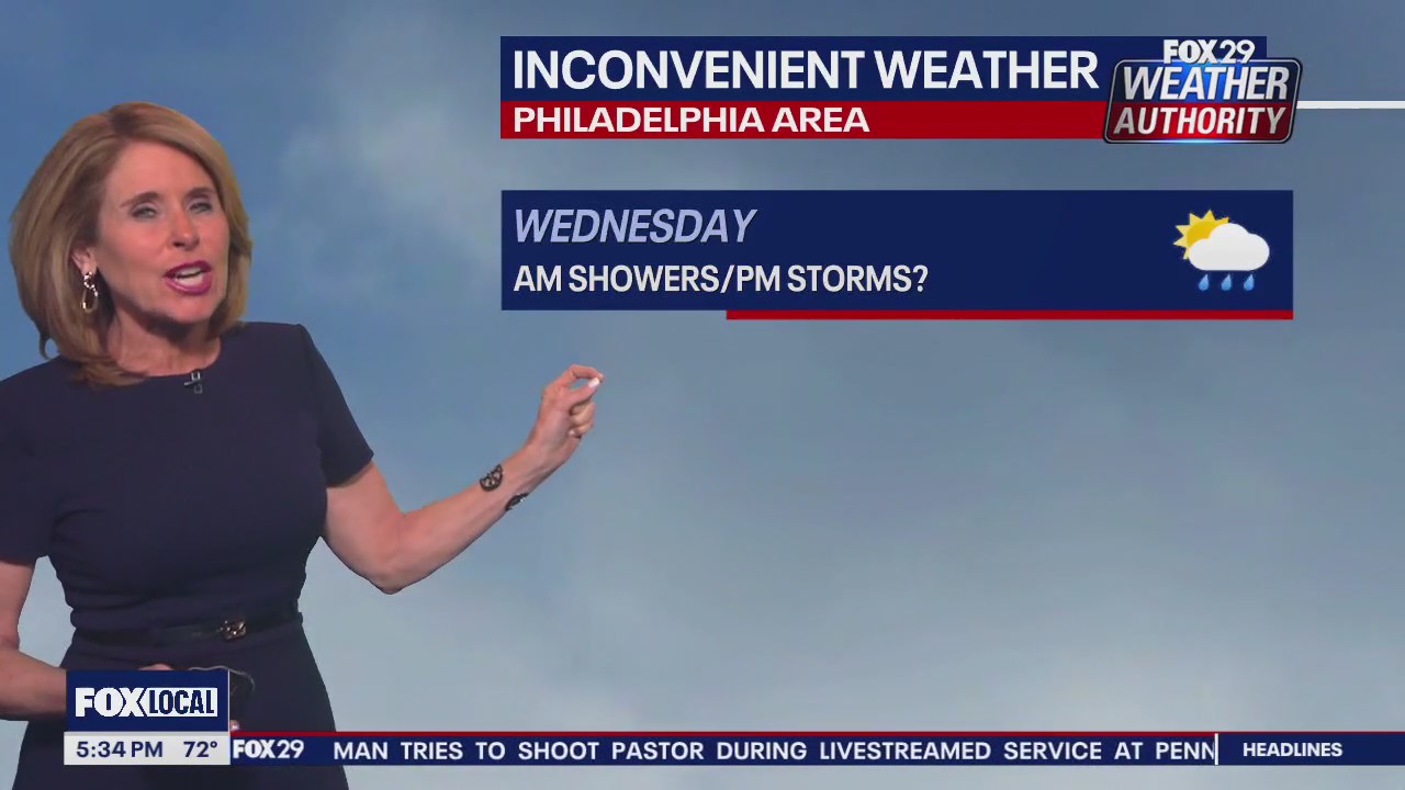 Weather Authority: Monday 5pm forecast