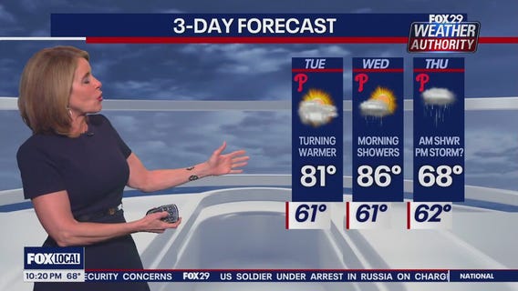 Weather Authority: Monday night forecast