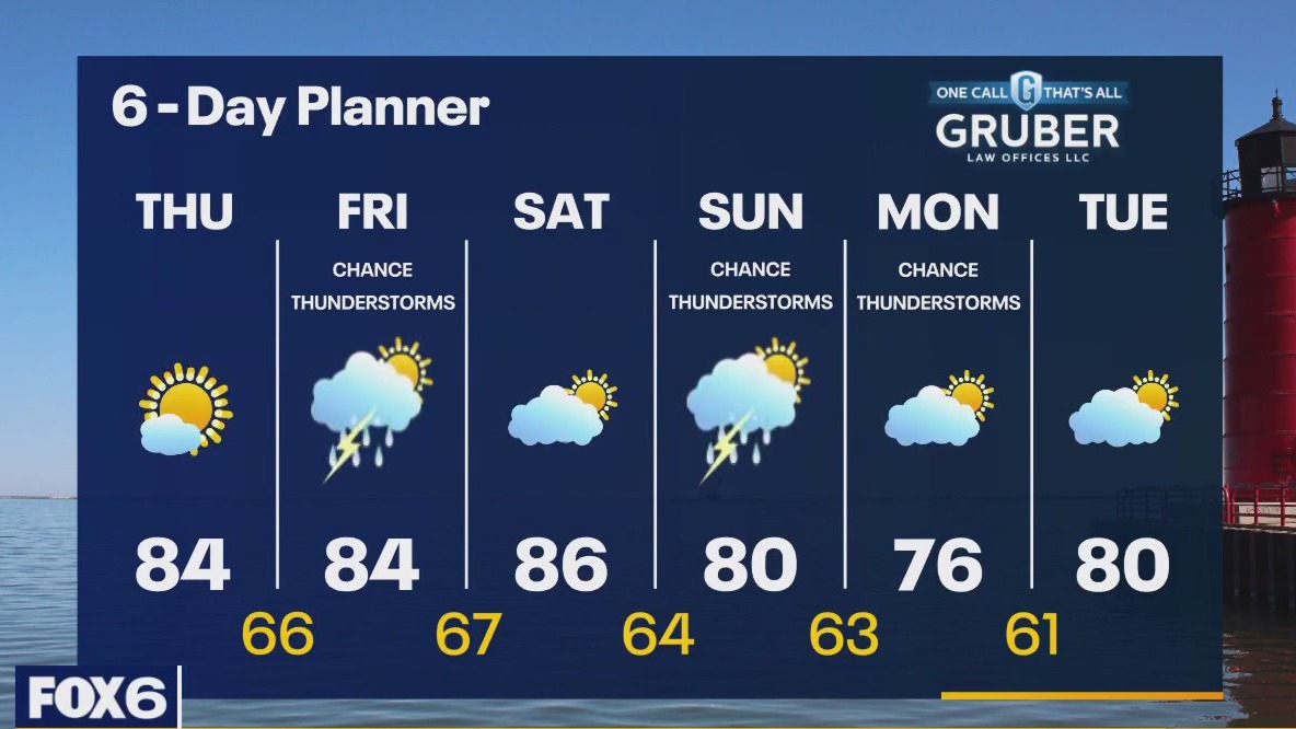 Weather webcast with Rob Haswell