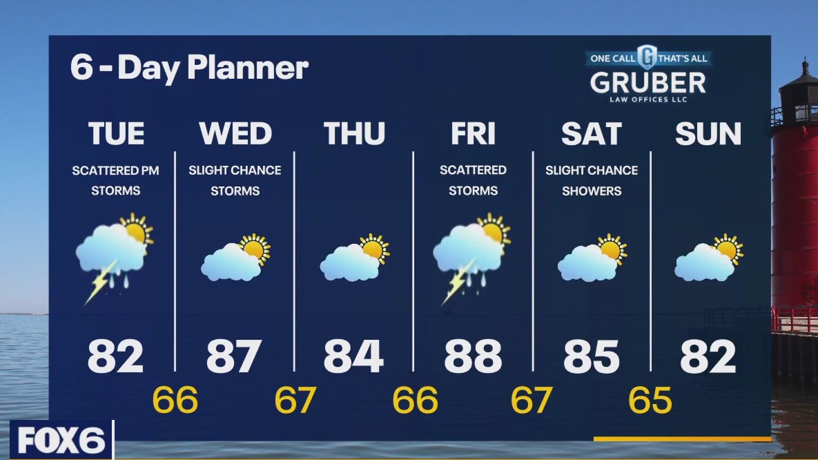 Weather webcast with Lisa Michaels